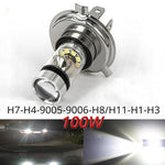 Car Led 4300K 6000K Reversing Light Turn Signal Fog Light H4